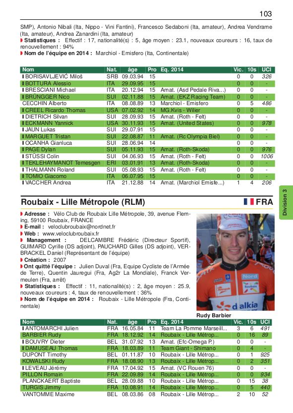 Page du Guide des Equipes 2015