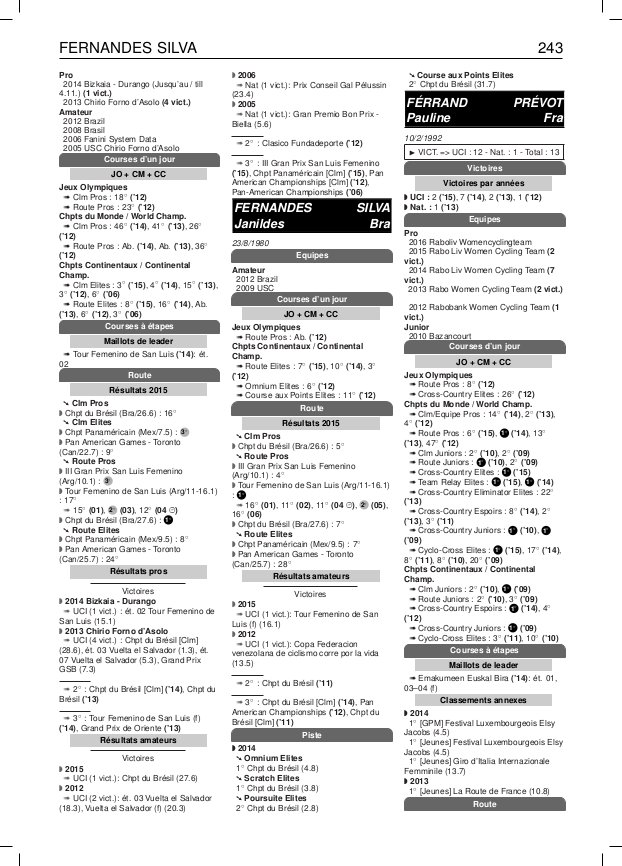 Page du Guide International du Cyclisme Féminin 2017