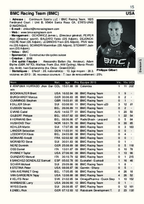 Page du Guide des Equipes 2014